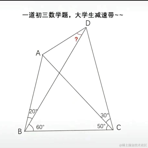 倔强的句犭哥于2024-02-06 10:17发布的图片