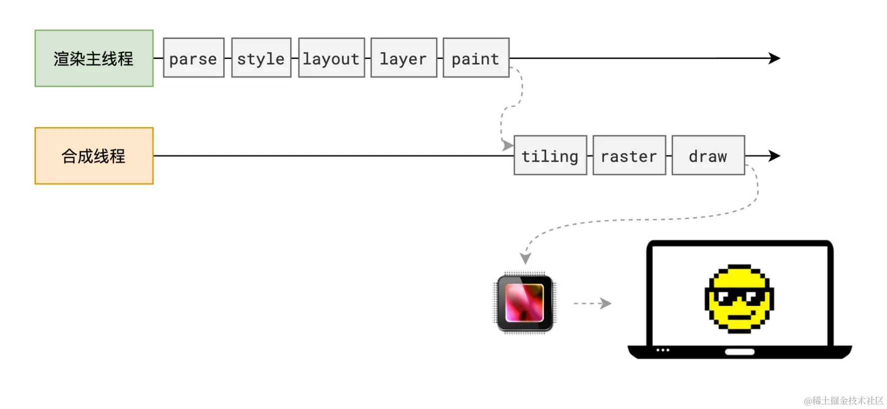 image-20220908172524782