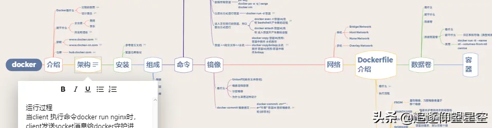 被微服务轰炸？莫怕！耗时35天整出的「微服务学习教程」送你