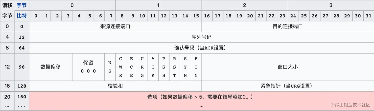 image-20200813010547774