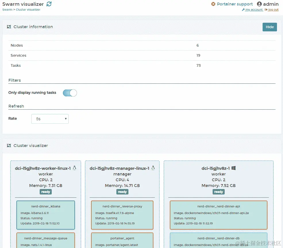 Docker-Windows-教程（三）Docker Windows 教程（三） 第三部分：准备将Docker 用于生- 掘金