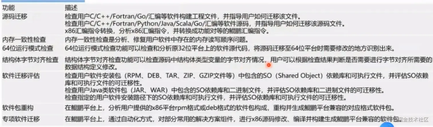 image-20220609190637877