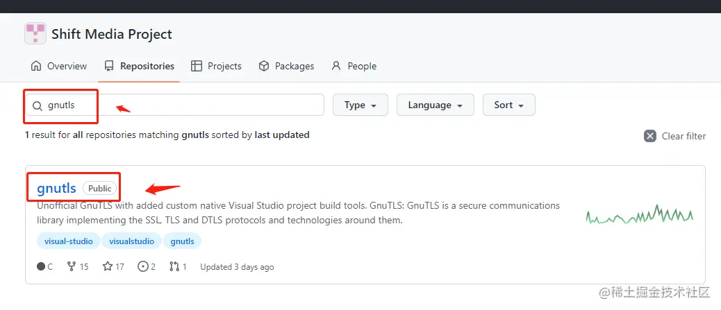 shift-media-project-1-3-2-1