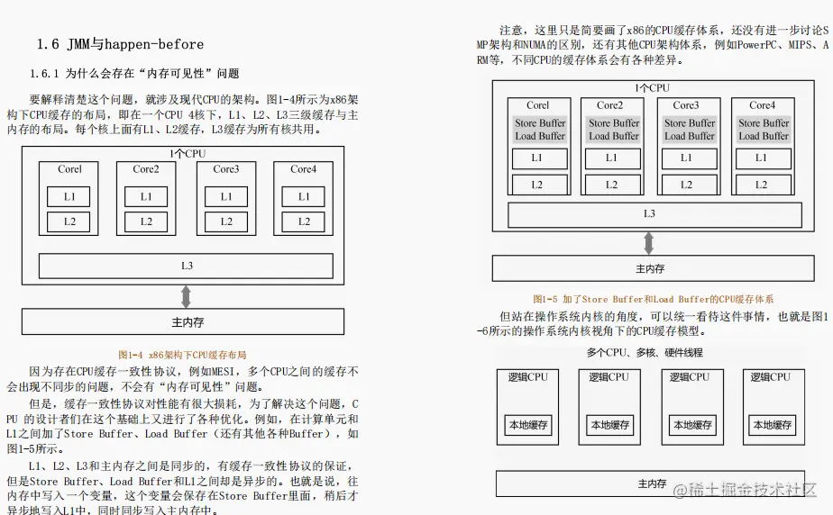 源码不止Spring！阿里Java程序员源码进修指南我粉了