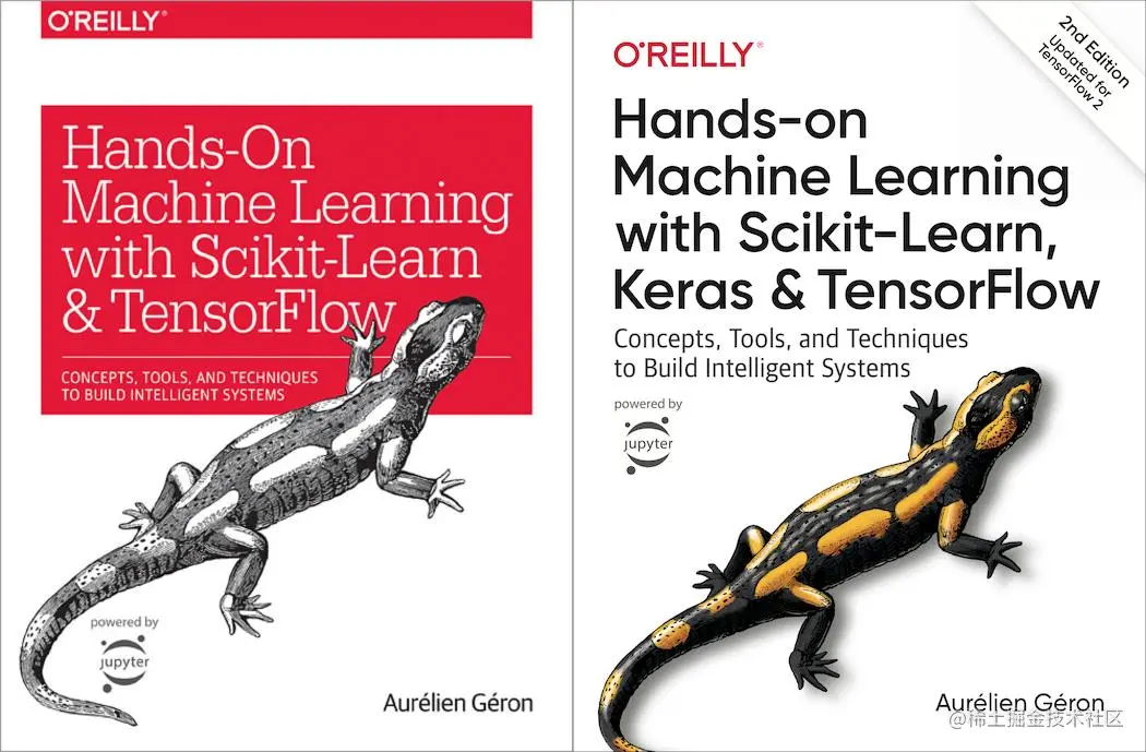 Tensorflow