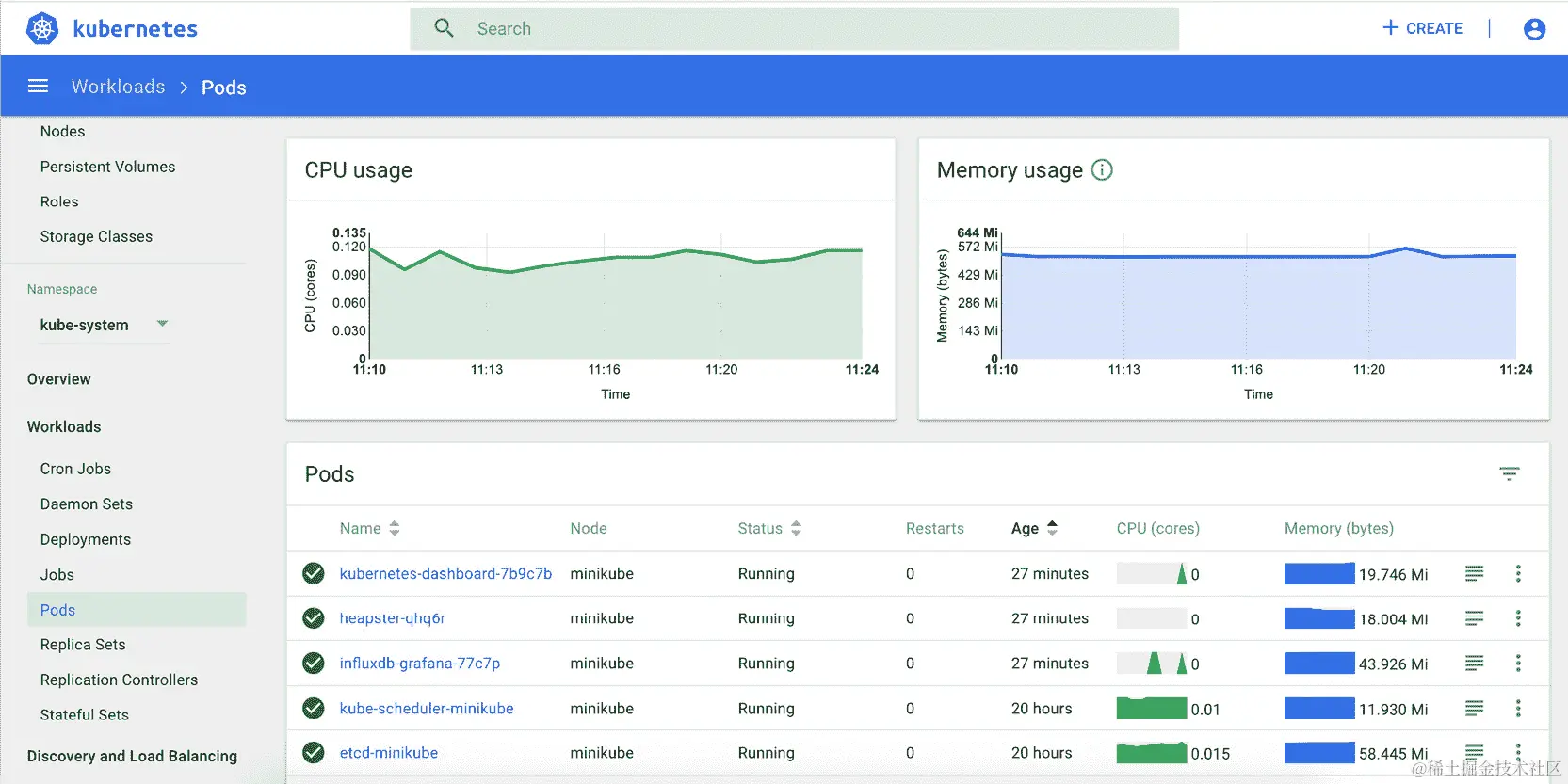 图 11.12：Kubernetes 仪表板登陆页面