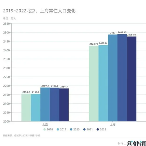 嘎嘎小学生于2023-05-31 10:55发布的图片