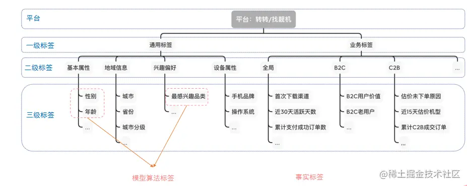 image-20221208193058599