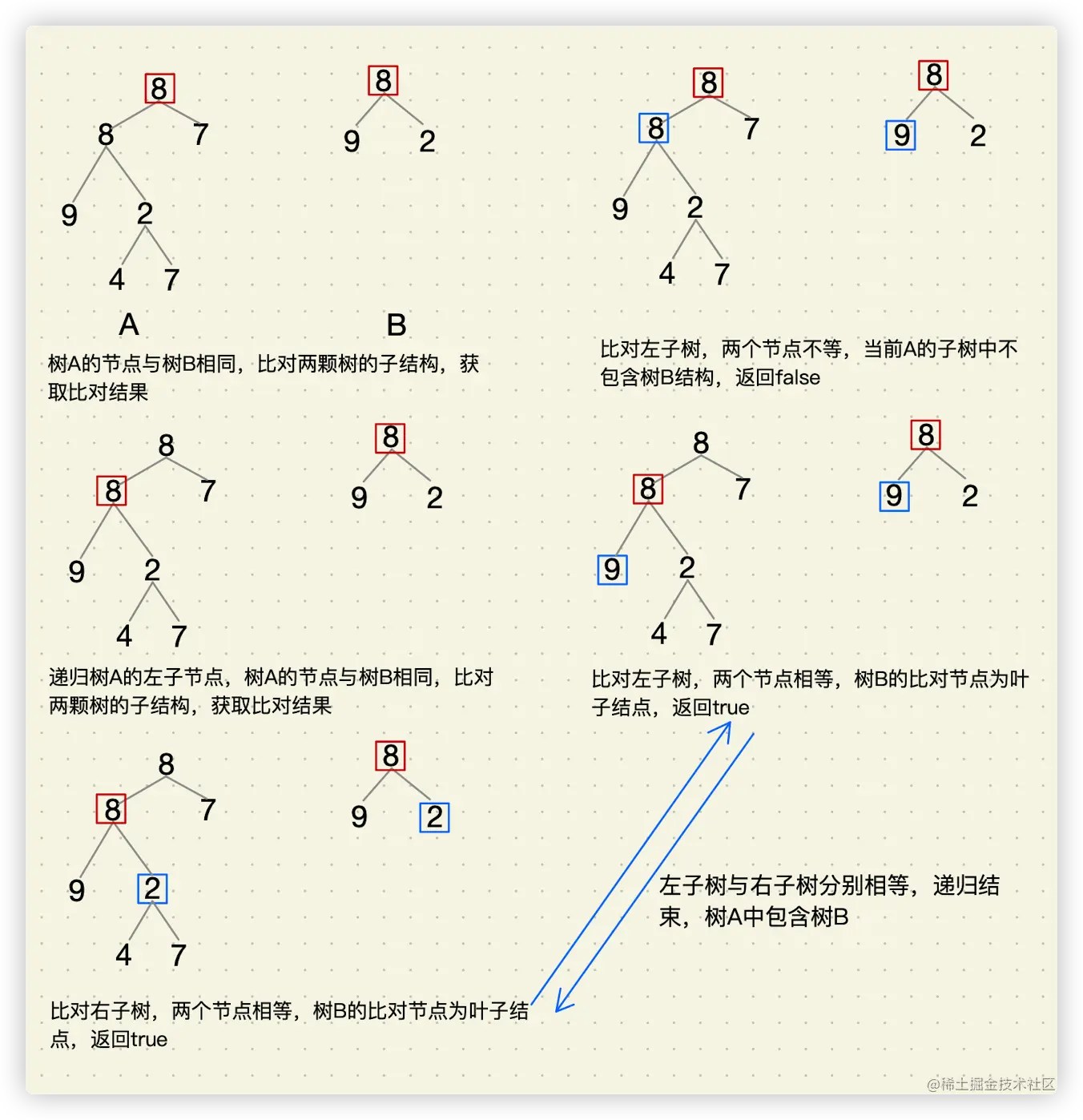 image-20220630222011000