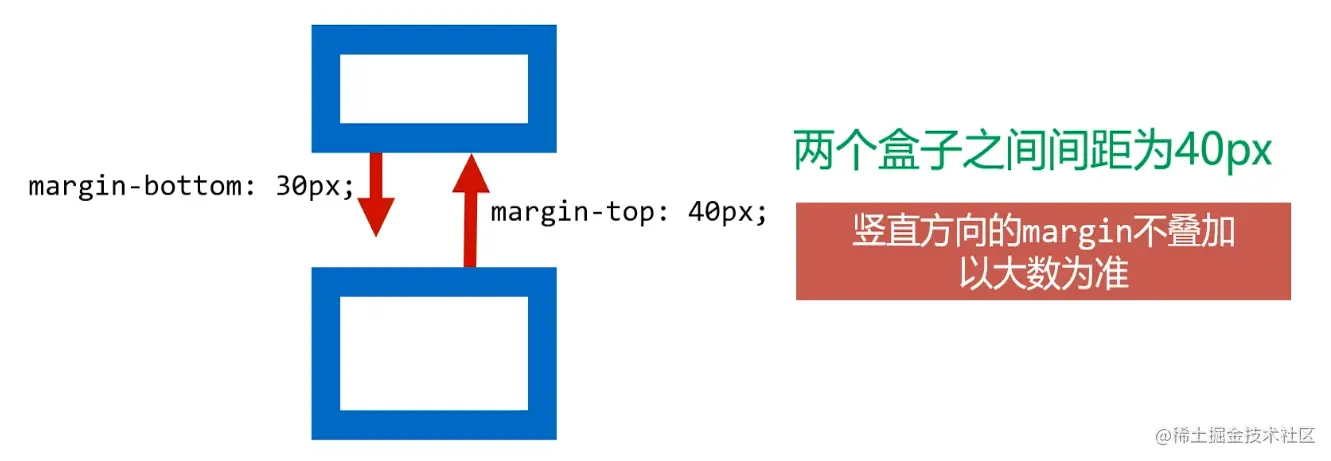 image-20211102155923399