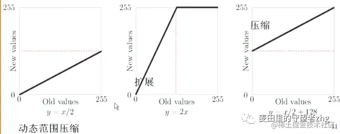 enter description here