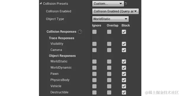 图 5.11：碰撞预设设置为自定义