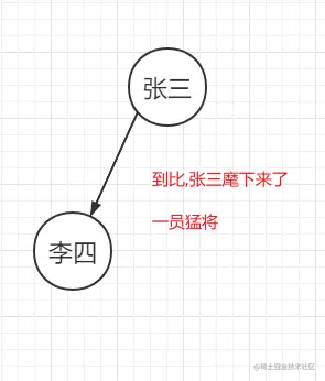 image-20210723104744370