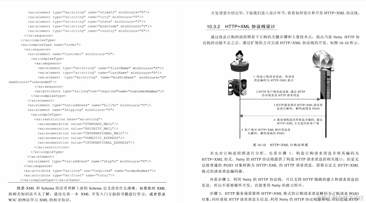 腾讯出品526页异步非阻塞通信领域巅峰之作：Netty IO核心技术指南