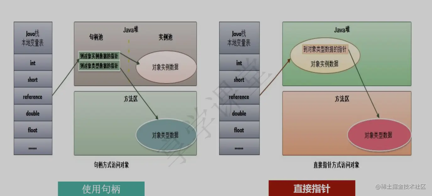 image-20220216183201688