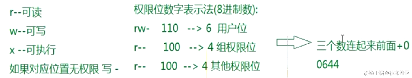 image-20220212111153135