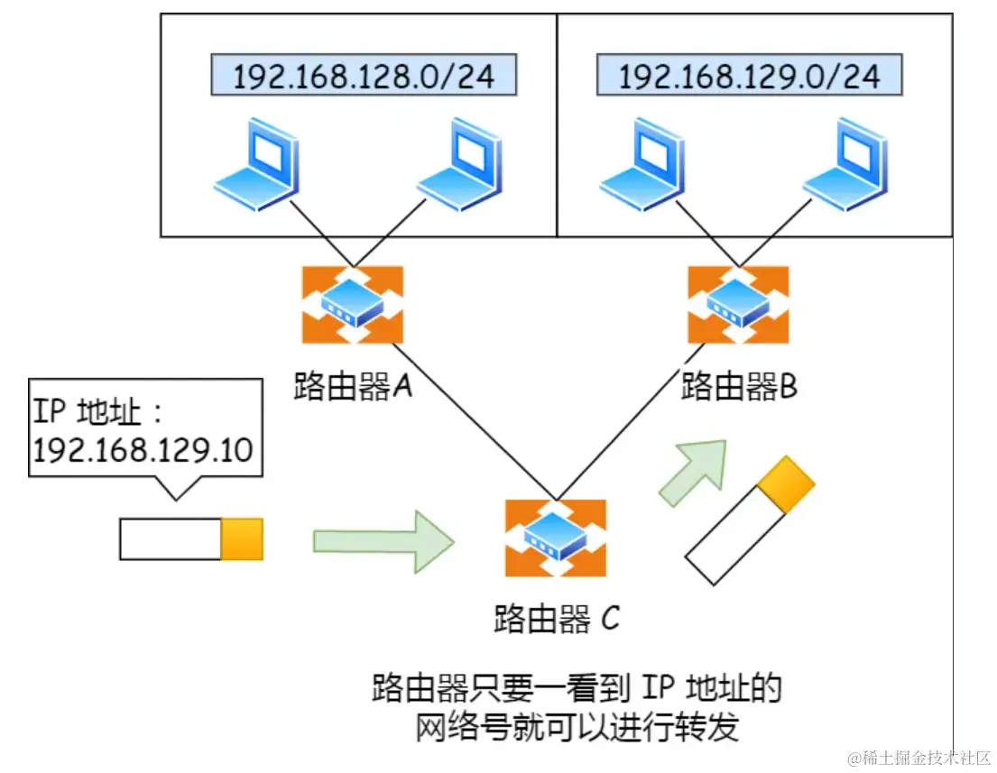 image-20240229195914660