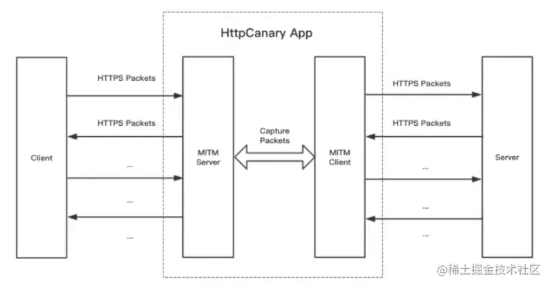 image-20211124104001009