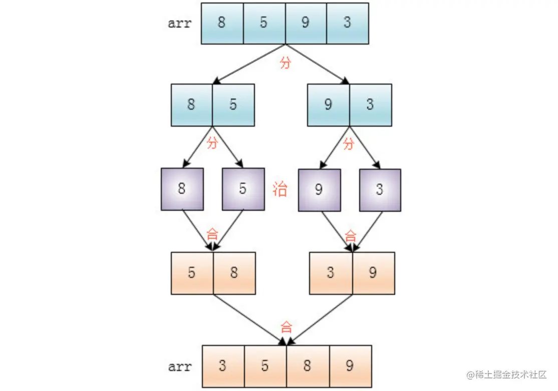 image-20230212224143819