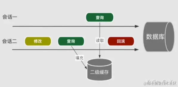 image-20210702154213733