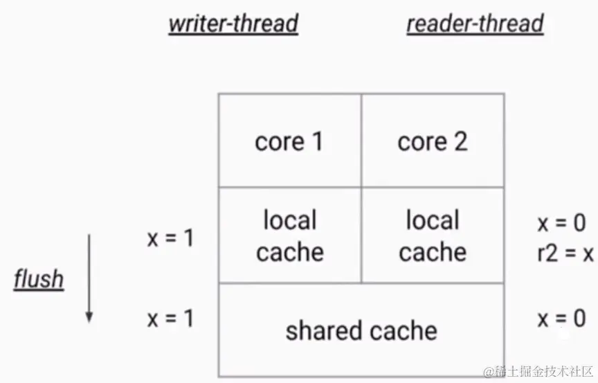 image-20221114022322131