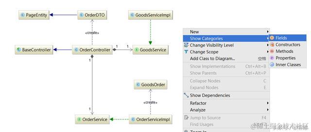 intellij idea 高级用法之使用UML类图插件