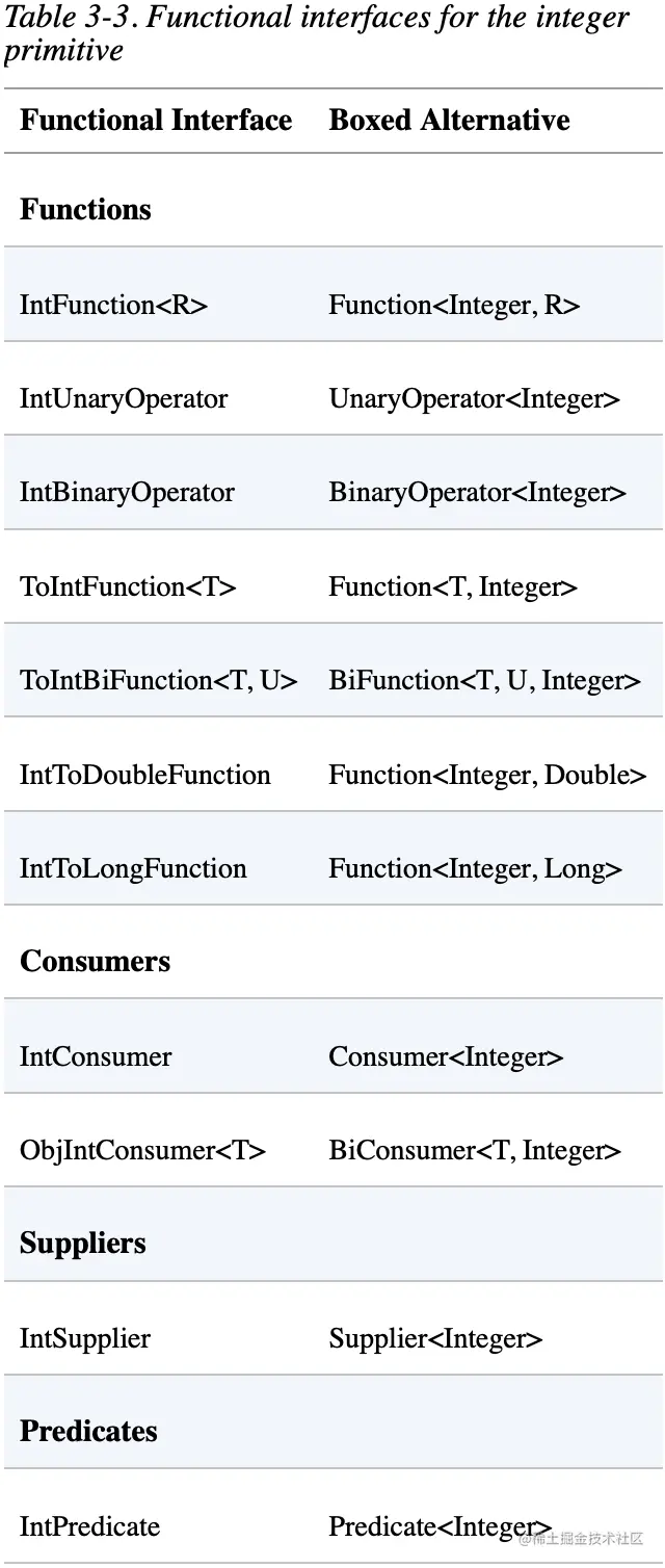 截屏2023-05-25 10.39.16.png