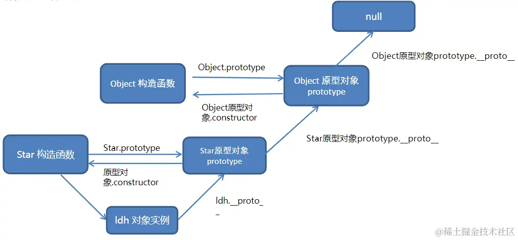 image-20220824182638259