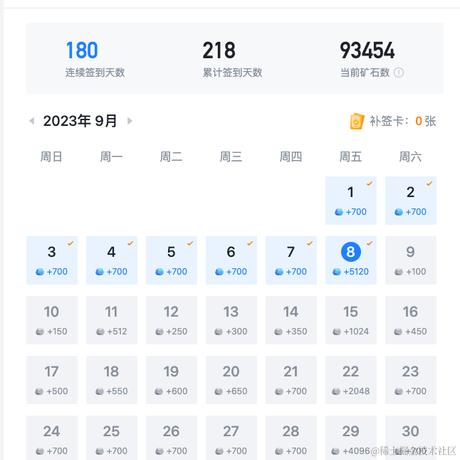 coderdxh于2023-09-08 10:18发布的图片