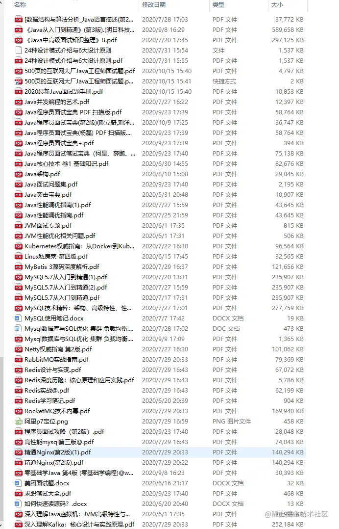 985毕业，我依然过不好这一生？（大厂java开发2年被裁）