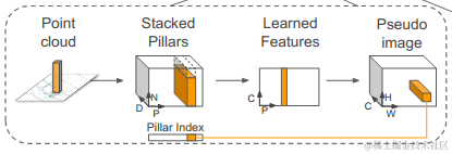 image-20211203091841901