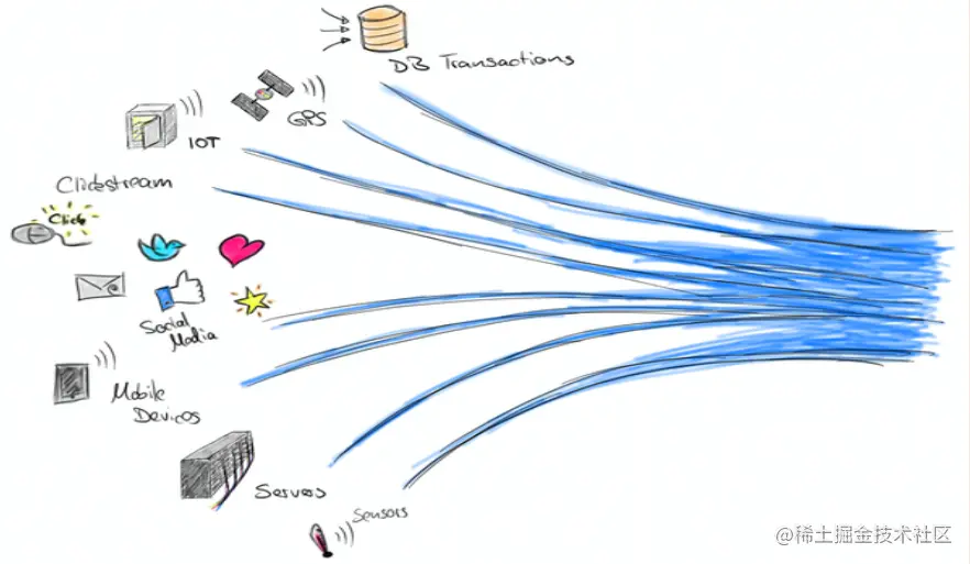 image-20220805154602344