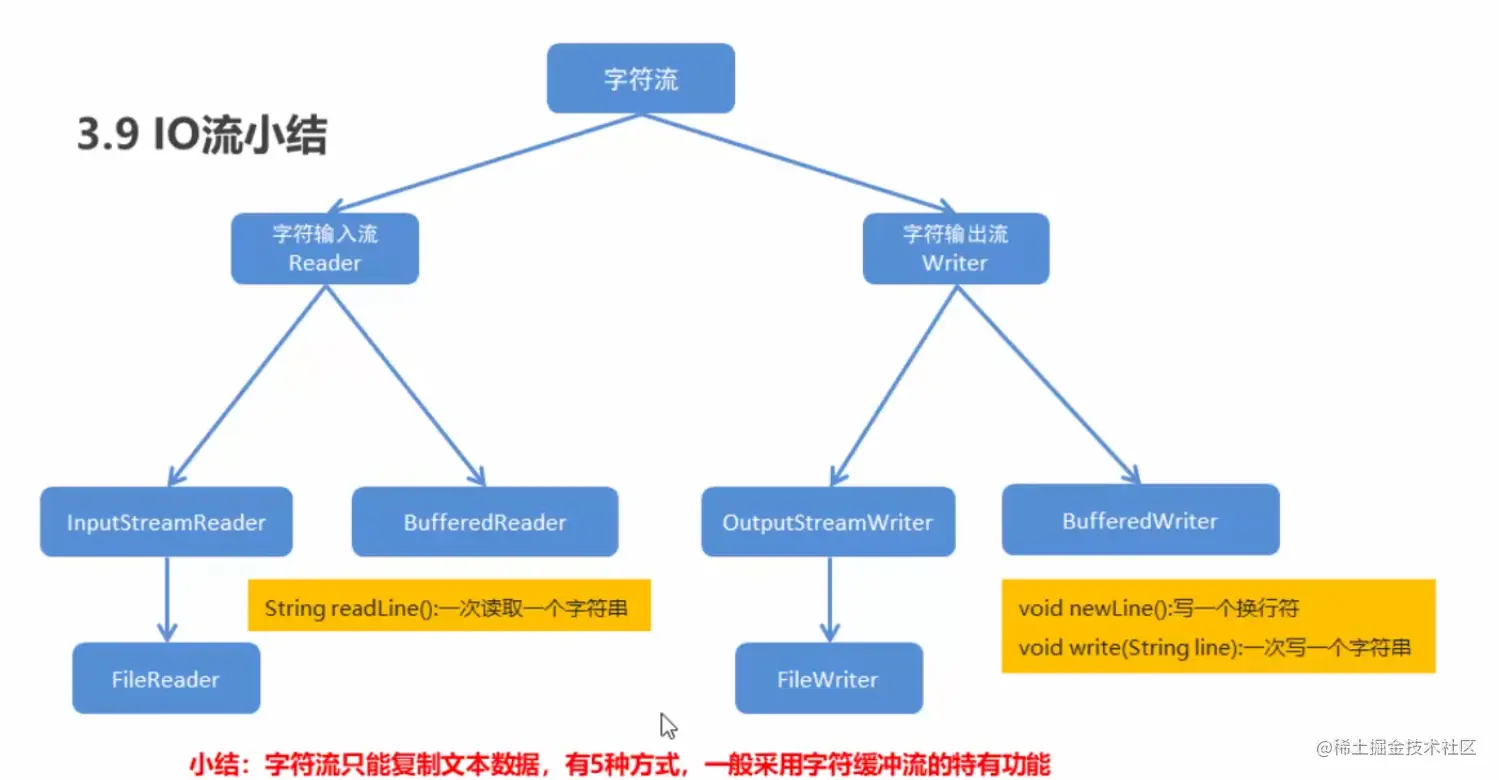 image-20210924160827121