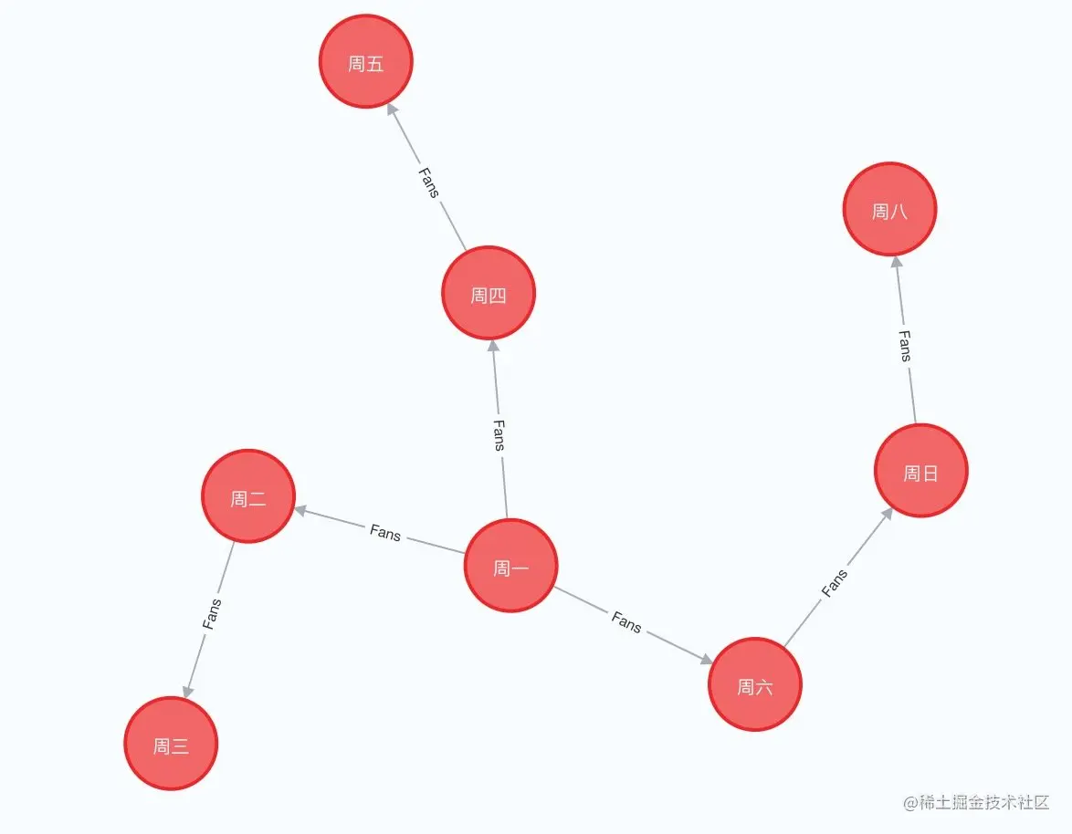 image-20220816181024354