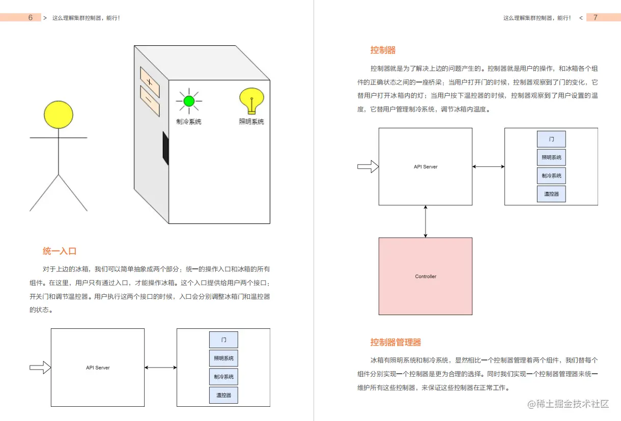 精选！阿里内部爆款K8S+Jenkins技术笔记，高质量干货建议收藏