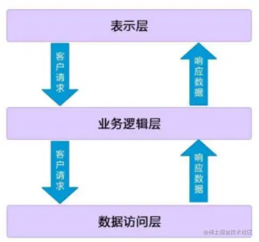 image-20210628100810394