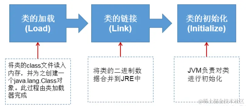 image-20220107225321916