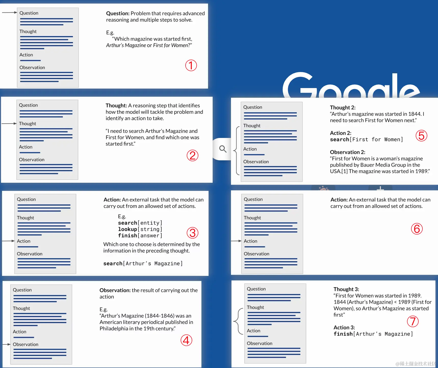 image-20231008204620152