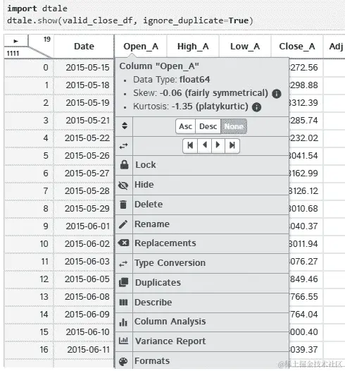 图 2.23 – dtale 列菜单显示的列功能