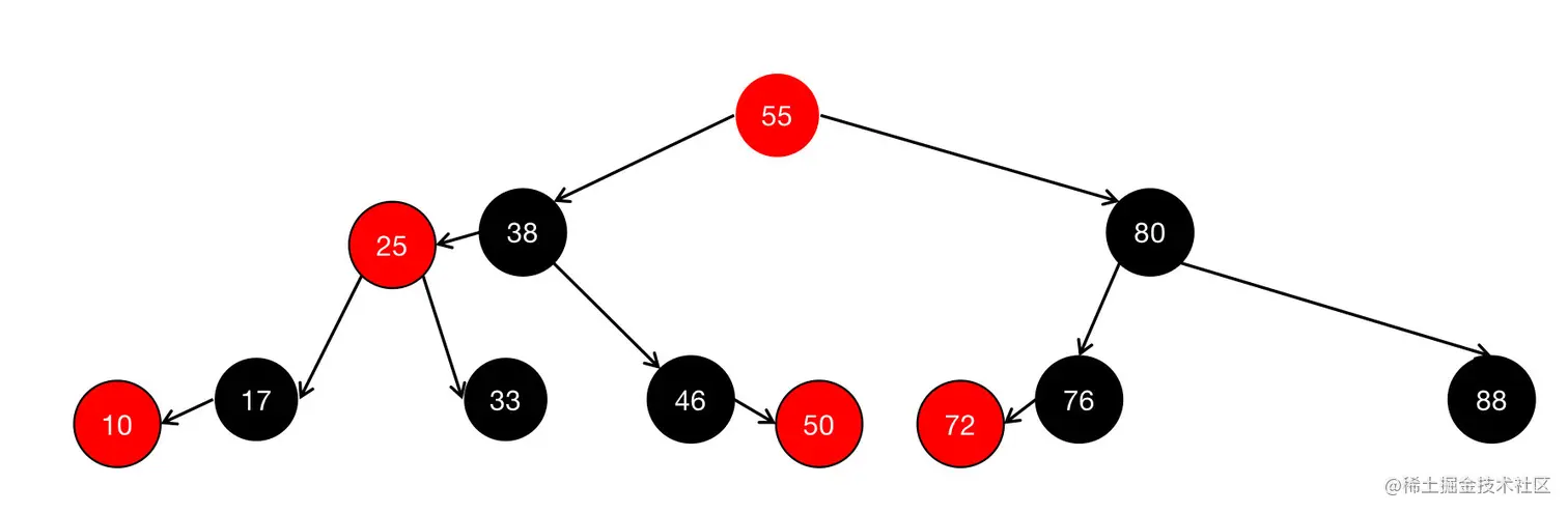 image-20210625194953268