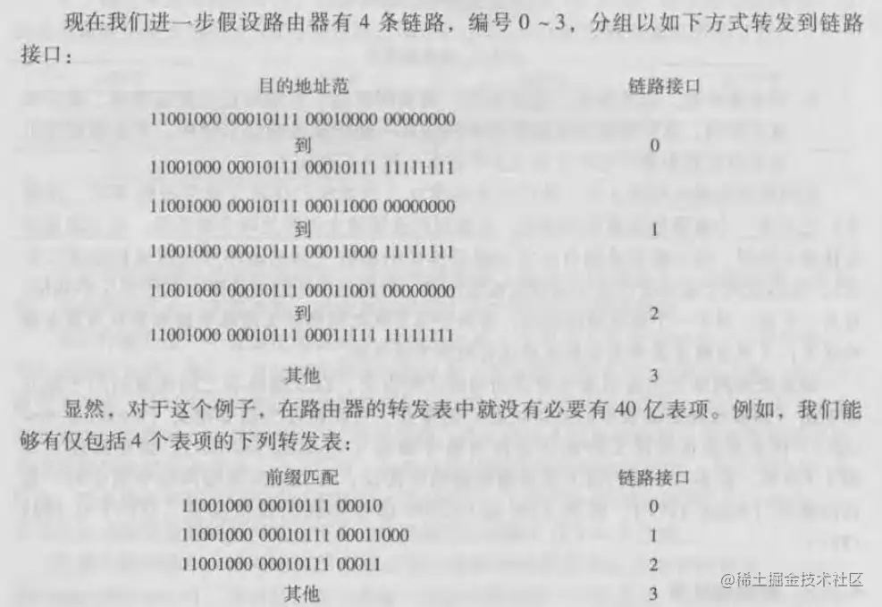 image-20221212212749465