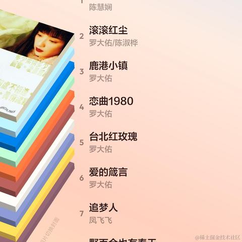 下沉于2022-12-29 15:37发布的图片