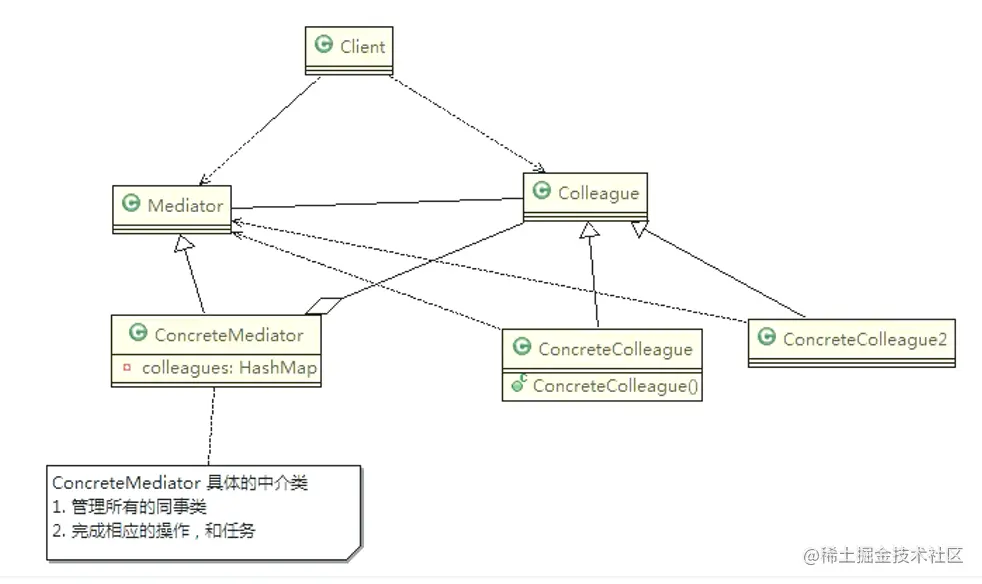 image-20220110215527517