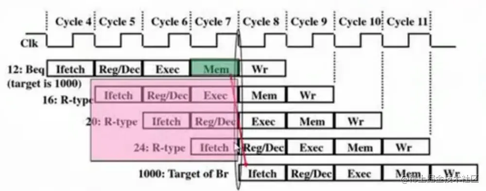 image-20221024234039610