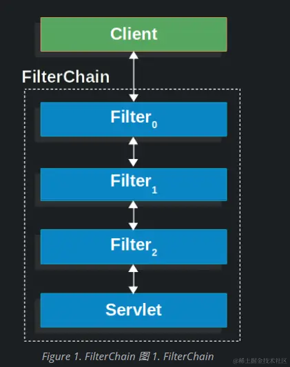 image-20231105222301402