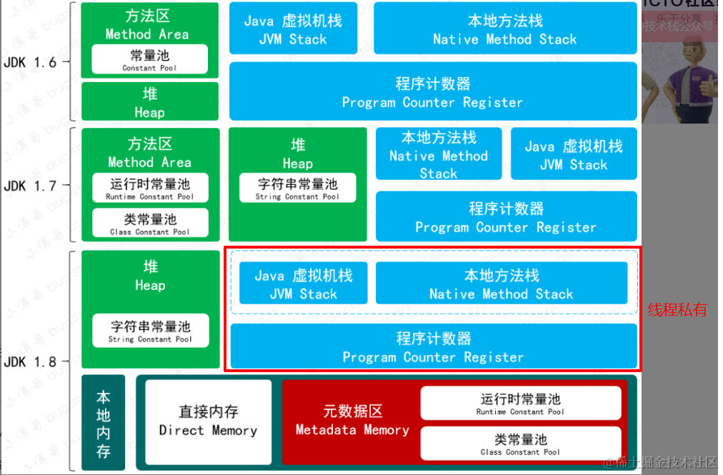 image-20230406141744420