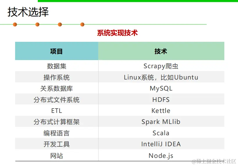 image-20240619172312145