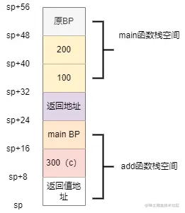 未命名绘图-第 5 页.png