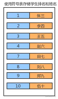 image-20221228203831071