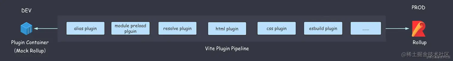 Pasted image 20220811115931.png